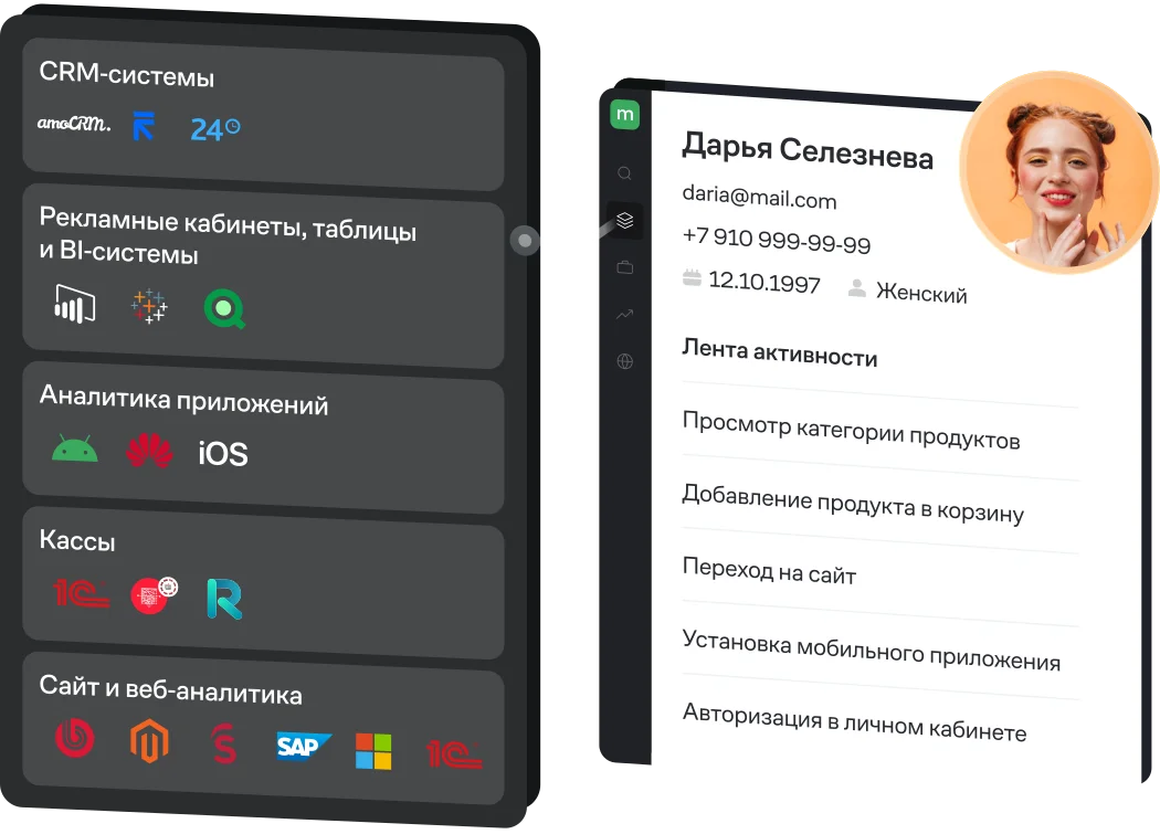Данные из CRM, рекламных кабинетов, касс и сайта собираются в один профиль клиента
