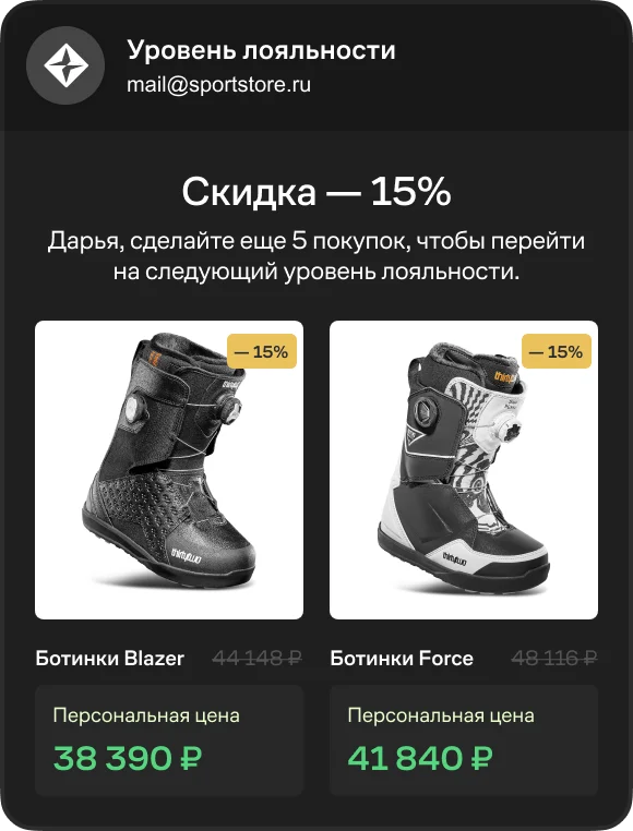 Письмо о накопленных баллах лояльности